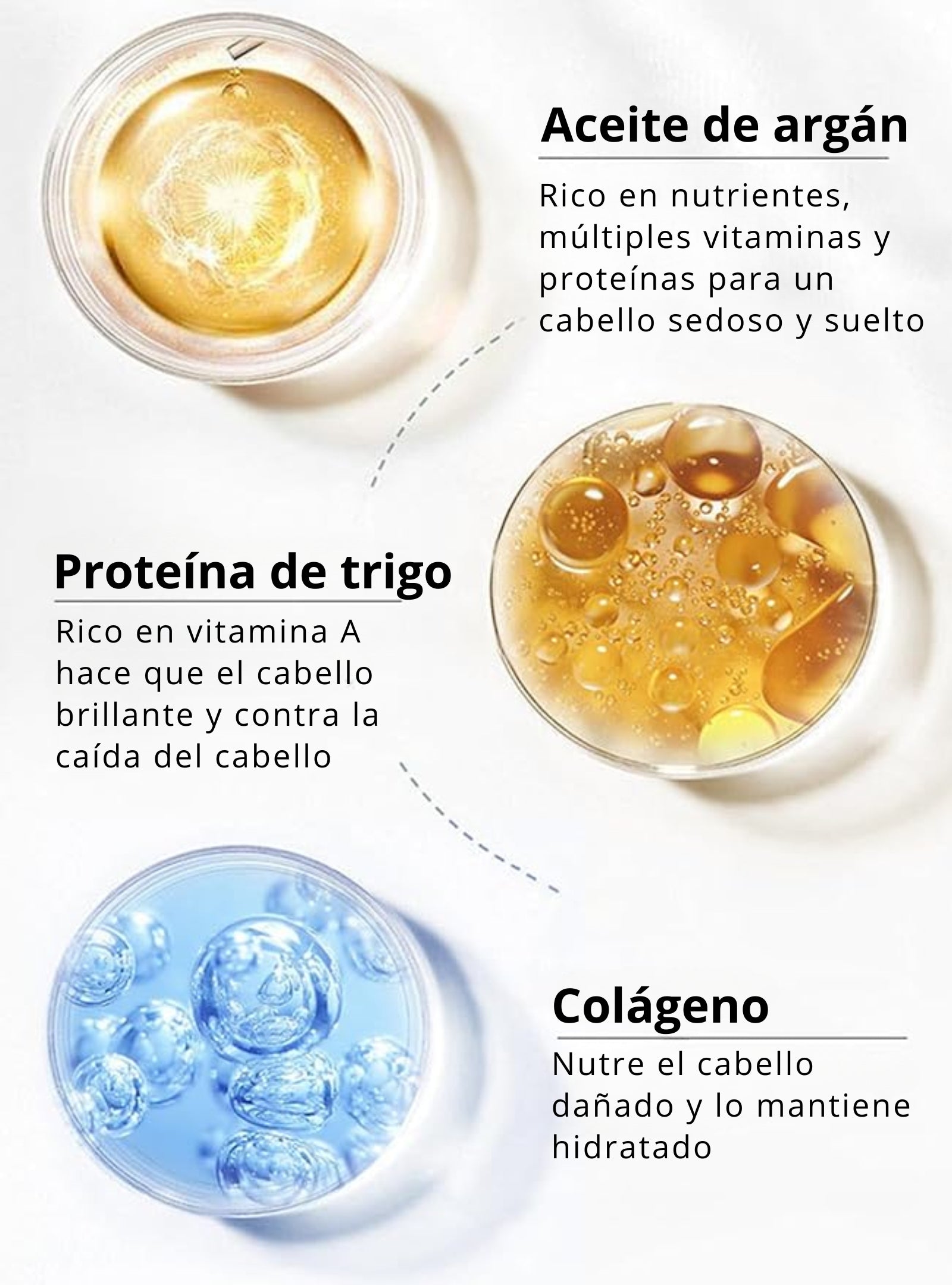 OFERTA 2x1 Mascarilla Capilar Reparación KARSELL 500ml