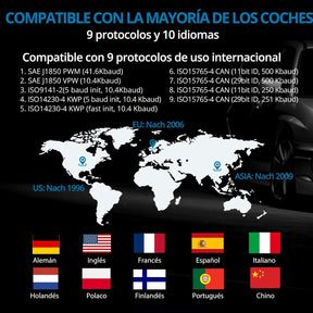 Detecta Fallos de tu Coche en Segundos — Sin ir al Taller